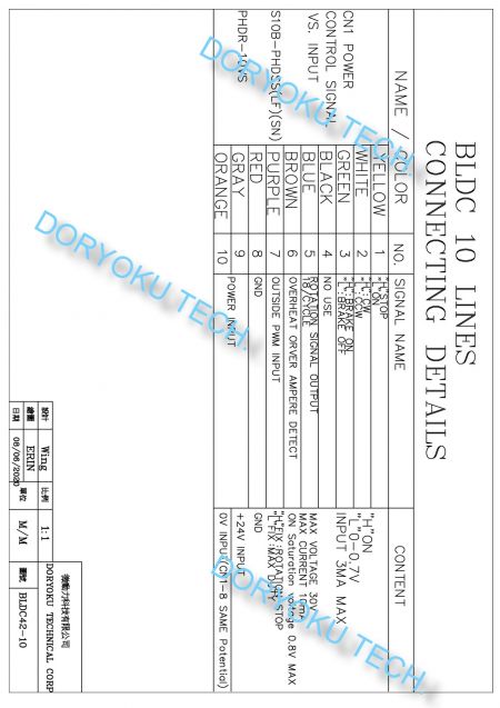 DIA37 L34/43 BLDC-motoren- | Meer Dan 25 Jaar Fabrikant Van DC ...